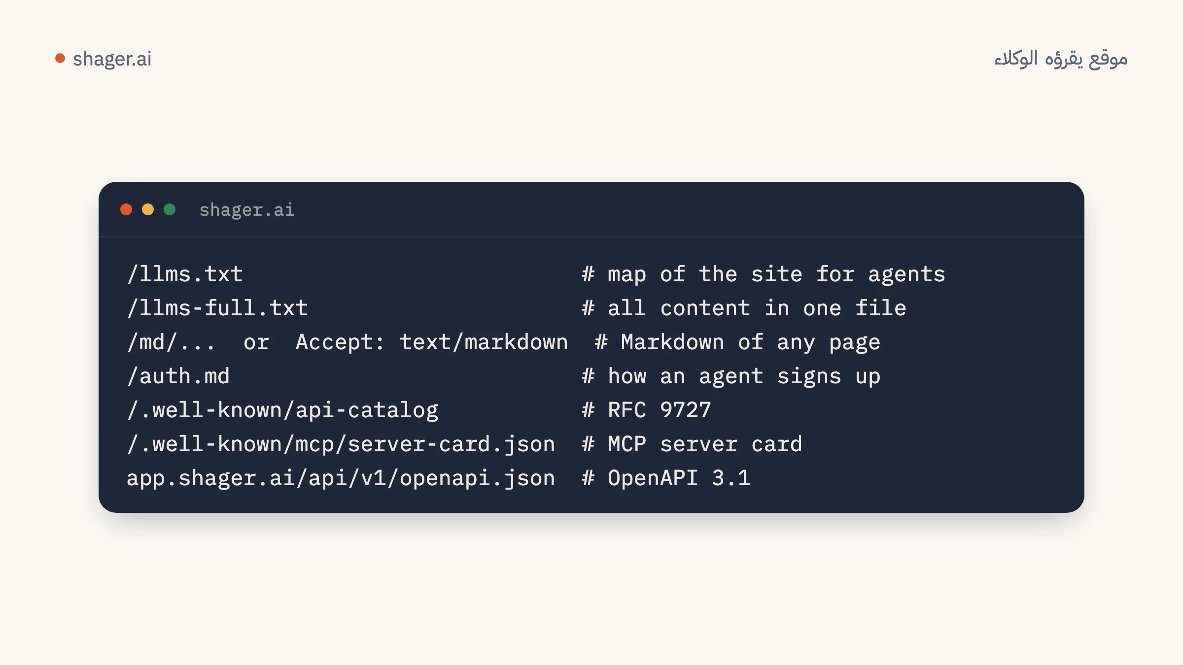 الملفات التي تجعل الموقع مقروءًا للوكلاء: llms.txt ونسخ Markdown وOpenAPI وapi-catalog وبطاقة خادم MCP.