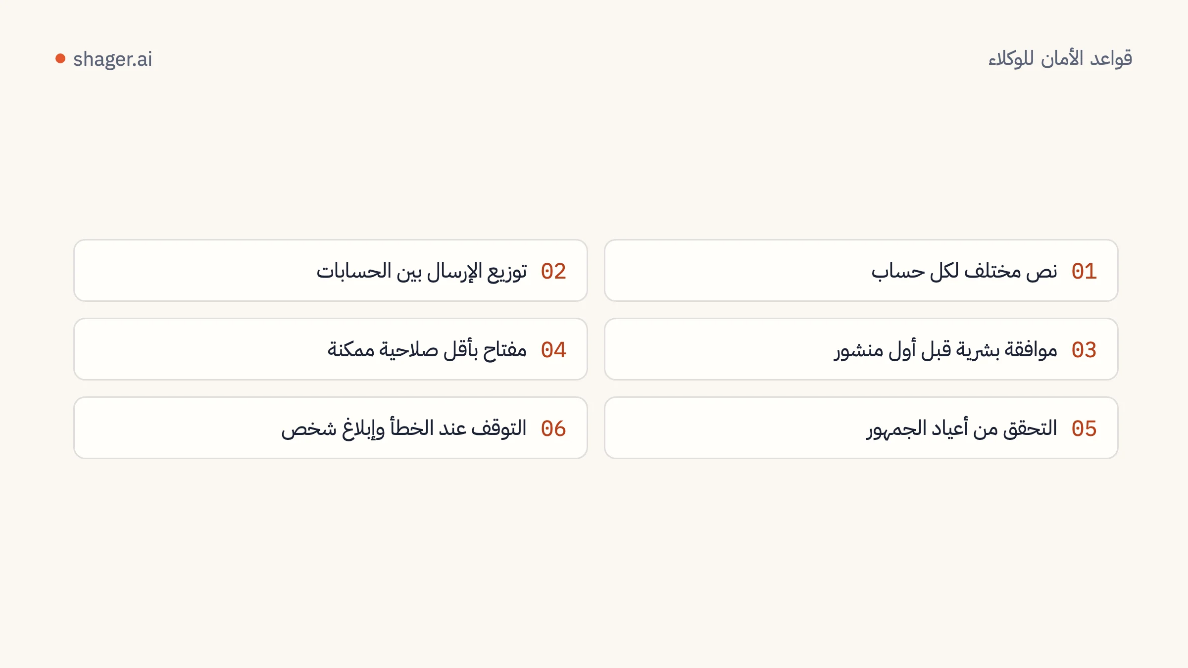 قائمة مرقّمة بقواعد الأمان لوكيل ينشر على نطاق واسع: نص مختلف لكل حساب، والتوزيع على فترات، وموافقة بشرية، ومفتاح بصلاحيات محددة، والتحقق من الأعياد، والتوقف عند الأخطاء.