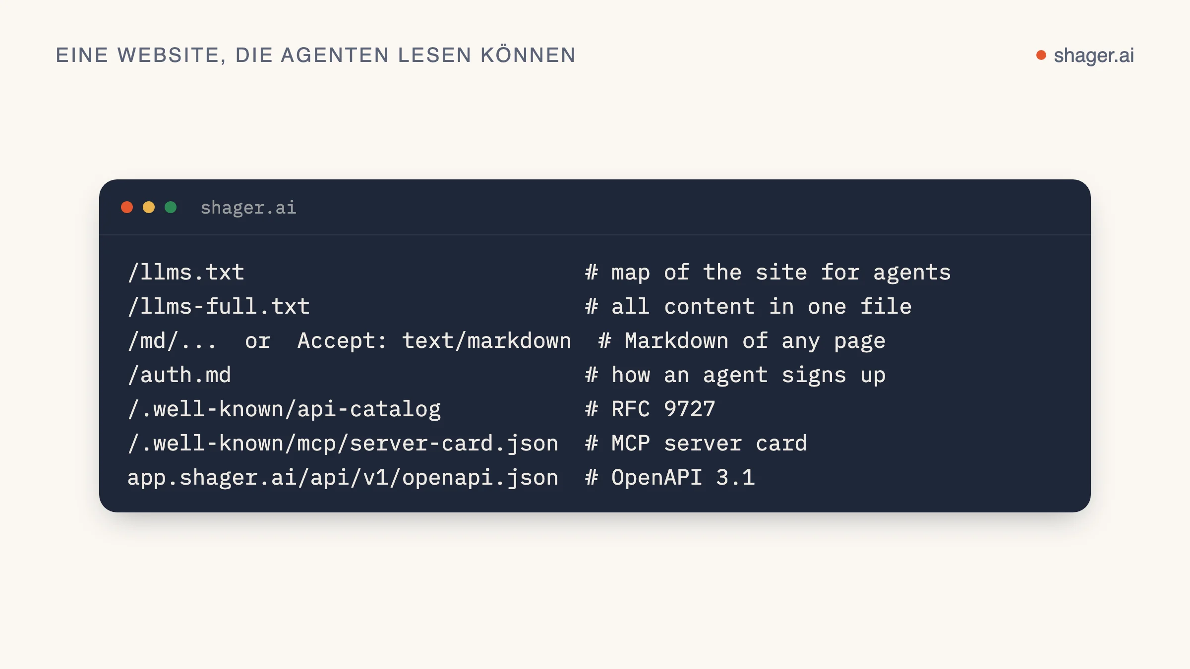 Die Dateien, die eine Website für Agenten lesbar machen: llms.txt, Markdown-Versionen, OpenAPI, api-catalog und eine MCP-Server-Karte.