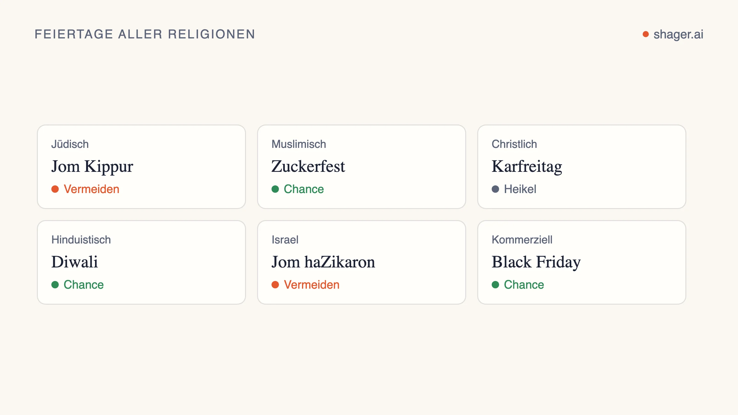 Kalenderdiagramm: Jeder Feiertag einer Tradition trägt eine Empfehlung: keine Werbeinhalte, mit Feingefühl posten oder die Chance für einen Gruß nutzen.