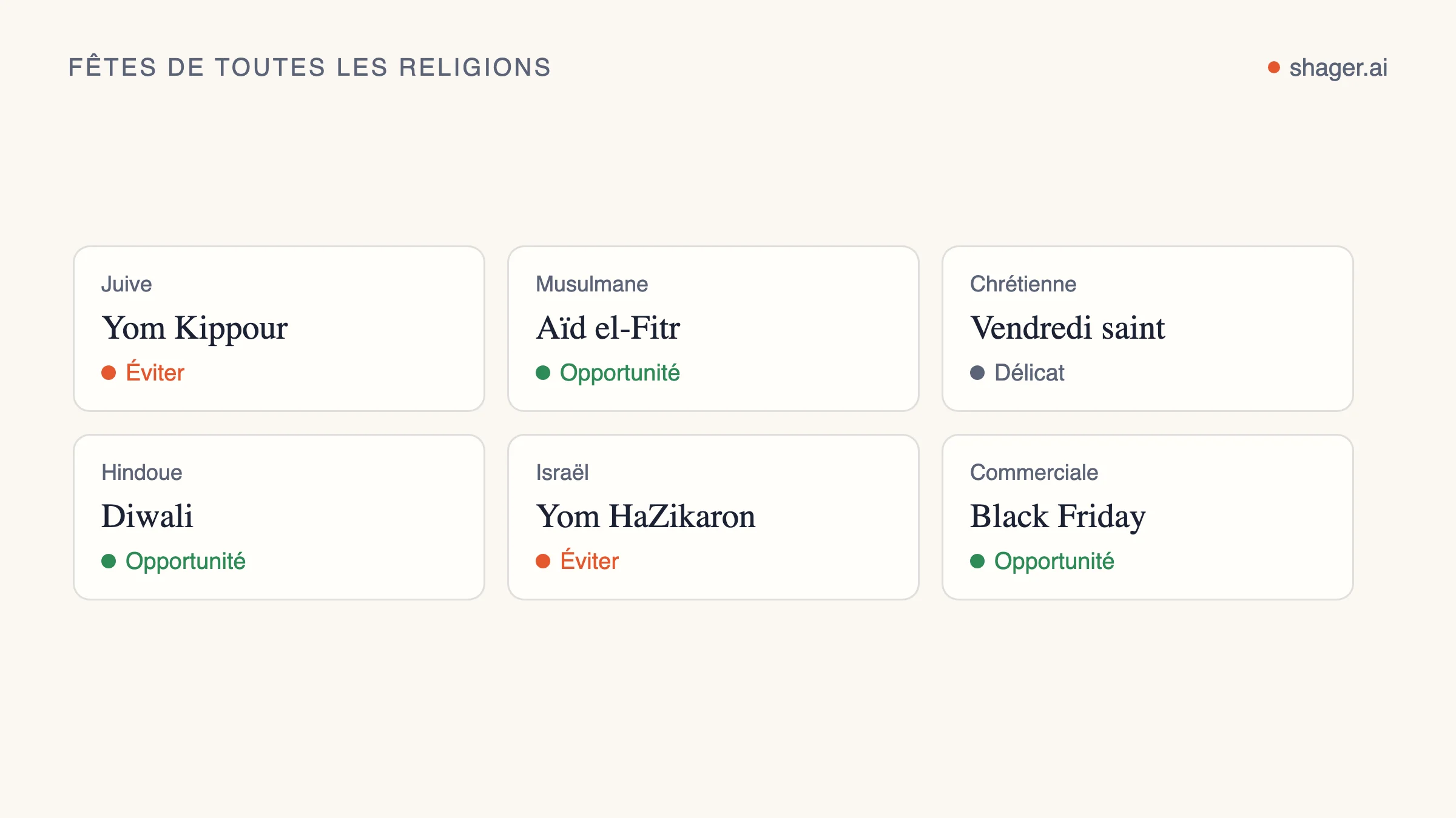 Schéma de calendrier : chaque fête d'une tradition porte une recommandation : éviter le contenu promotionnel, rester délicat ou en profiter pour adresser des vœux.