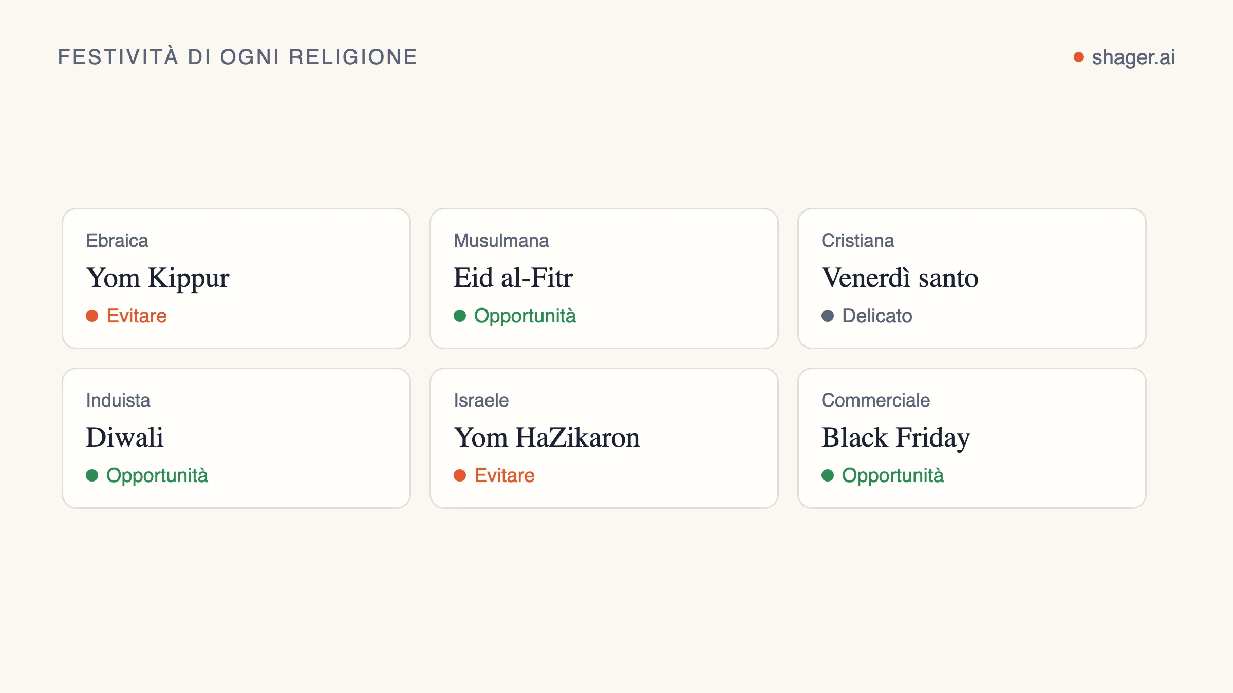 Schema del calendario: ogni festività di una tradizione ha un consiglio: evitare contenuti promozionali, trattarla con delicatezza o cogliere l'occasione per un augurio.
