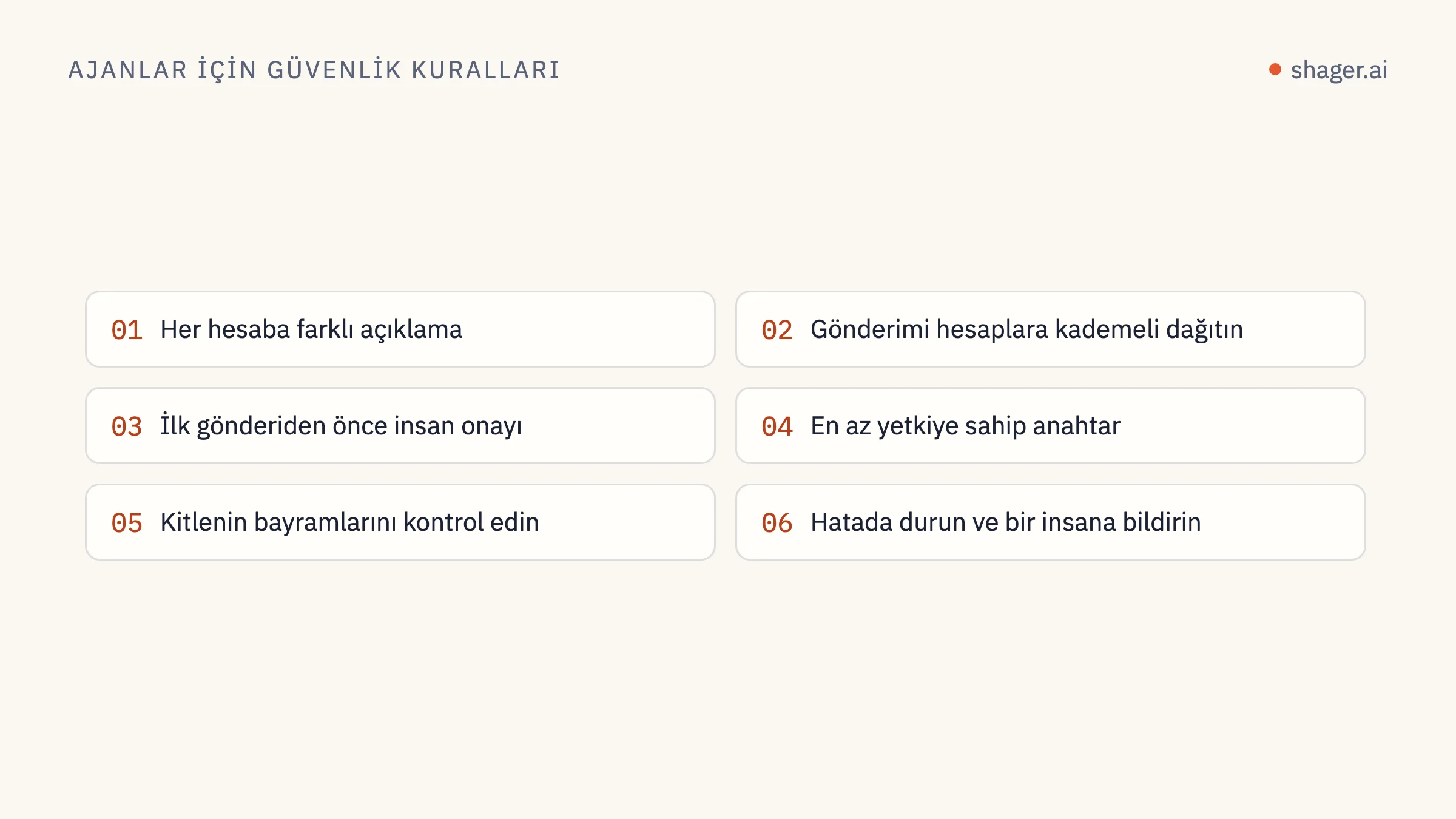 Büyük ölçekte paylaşım yapan bir ajan için numaralı güvenlik kuralları: her hesaba farklı açıklama, kademeli gönderim, insan onayı, yetkileri sınırlı anahtar, bayram kontrolü ve hatada durma.