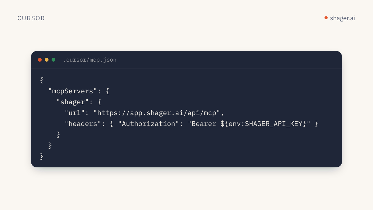Cursor's mcp.json with a shager server, its URL and an Authorization header reading the key from an environment variable.