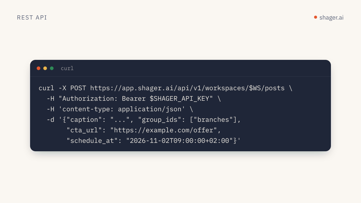 A curl request creating a post with Shager's REST API: caption, account group, tracked link and publish time.